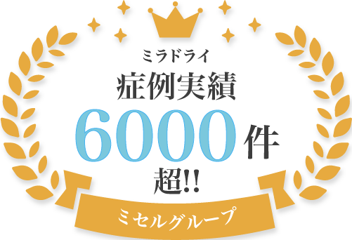 ミラドライ症例実績6,000件超！！